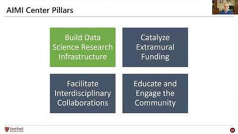 AI in Medicine and Imaging: Examples from Maternal and Child Health -  MCHRI Seminar Series