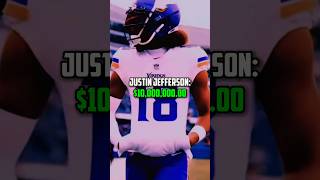 NFL Players Net Worth