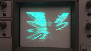 Scan Processor oscillator-modulated depth