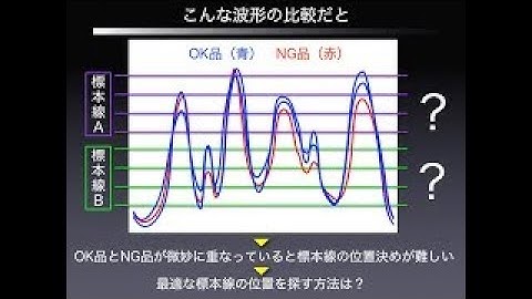MT法の波形解析で標本線を最適化する方法「2水準系の直交表 VS 遺伝的アルゴリズム法」