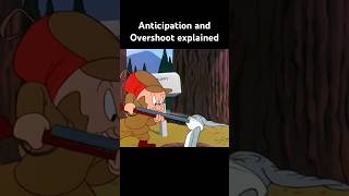 Anticipation &amp; Overshoot #animation #shorts #tutorial #cartoon
