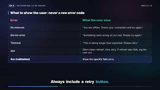 What to show the user — stale data beats no data | Mobile System Design (5.6)