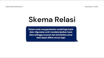 [SKEMA RELASI] Hamizan Hibatullah - 1900018015  - Basis Data