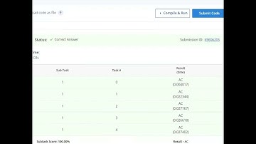 Hungry Chef || working code || July long challenge || code chef solution