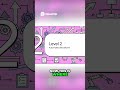 AI Workflows  Level Up Your Tasks with AI
