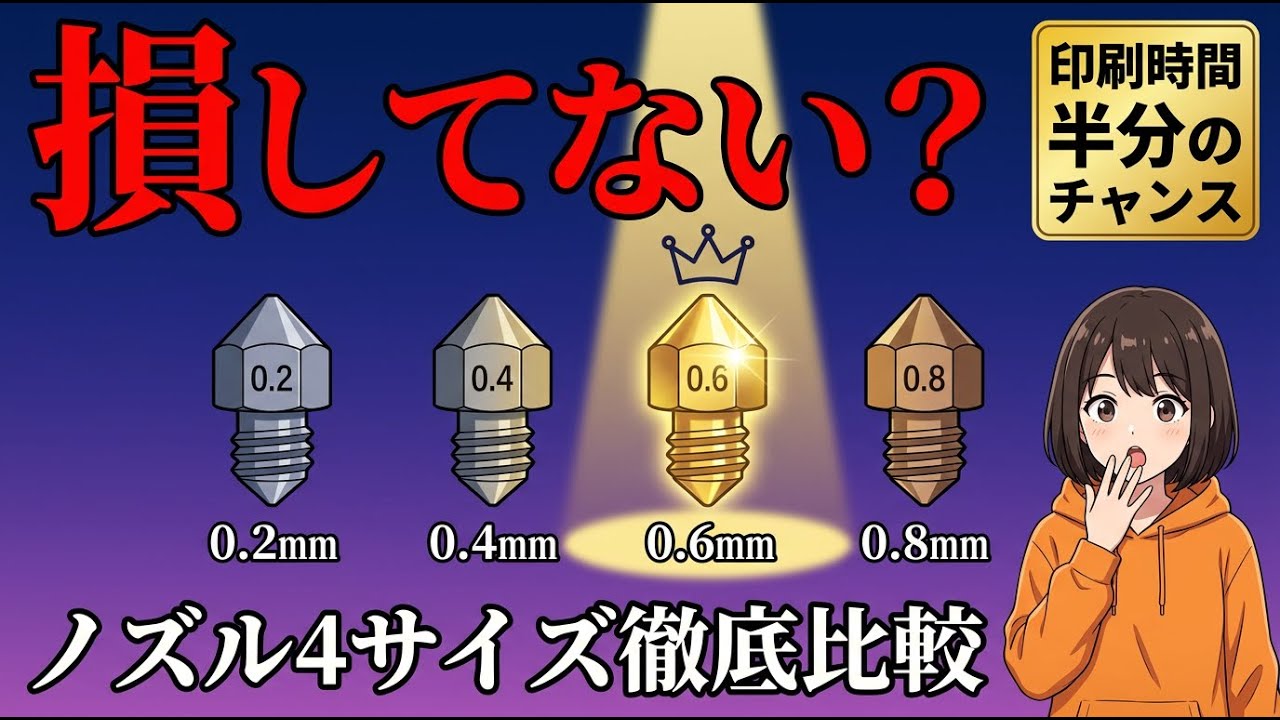 完全保存版】ノズル太さで世界が変わる ─ 0.2/0.4/0.6/0.8mm徹底比較