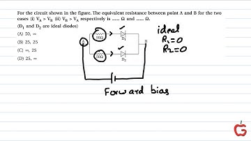Find the equivalent resistance between points A and B for Va greater Vb.D1 & D2 are ideal diodes.50Ω