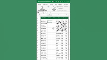 Séparer les données d