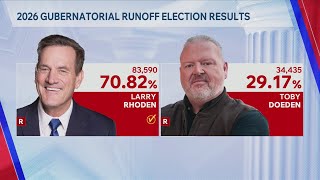Official 2026 South Dakota gubernatorial runoff election results