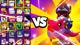 EFSANEVİ DRACO VS TÜM KARAKTERLER  EJDERHA YOK EDİYOR  Brawl Stars #Godzilla