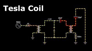 In this video you will learn the basics of tesla coil. animation coil
shows structure and working principle a vid...