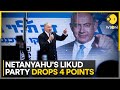 Netanyahu&#39;s Likud Party loses mandate in new poll | WION