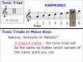 Understanding Tonic Triads in Minor Keys