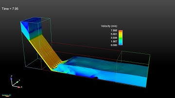 Stilling basin type III under adverse flow conditions
