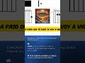 SUNONUS - Cada Aliento |Scrolling Guitar Chords &amp; Lyrics  #chordsandlyrics  #guitarcover #rock