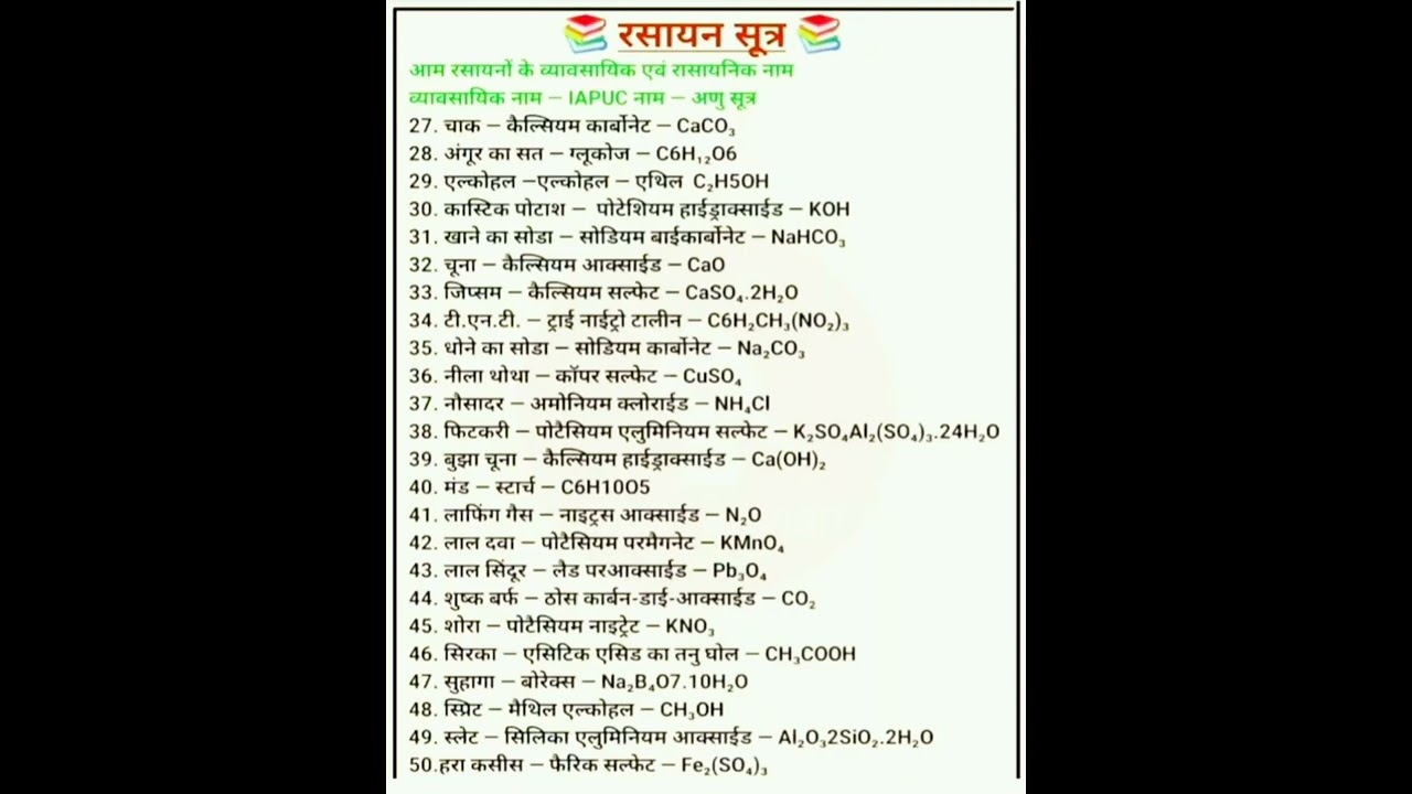 विज्ञान के रसायनिक सूत्र (Part3) vigyan ke rasayanik sutra Science GK