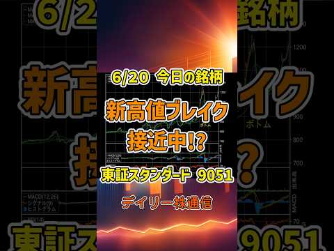 6月20日 今日の新高値ブレイク接近銘柄 センコン物流 東証スタンダード 9051 個別株 上昇銘柄チャート