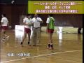 基礎、応用、そして実戦　ハンドボールのすべてがここに集約！