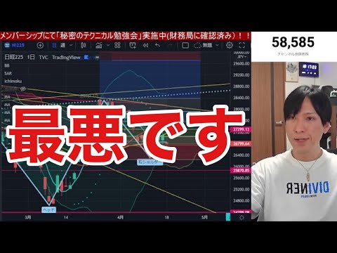 【4/18.日本株下落】VIX急騰に警戒‼日経平均一時500円急落。口先介入でも円安が止まらない。最悪です。