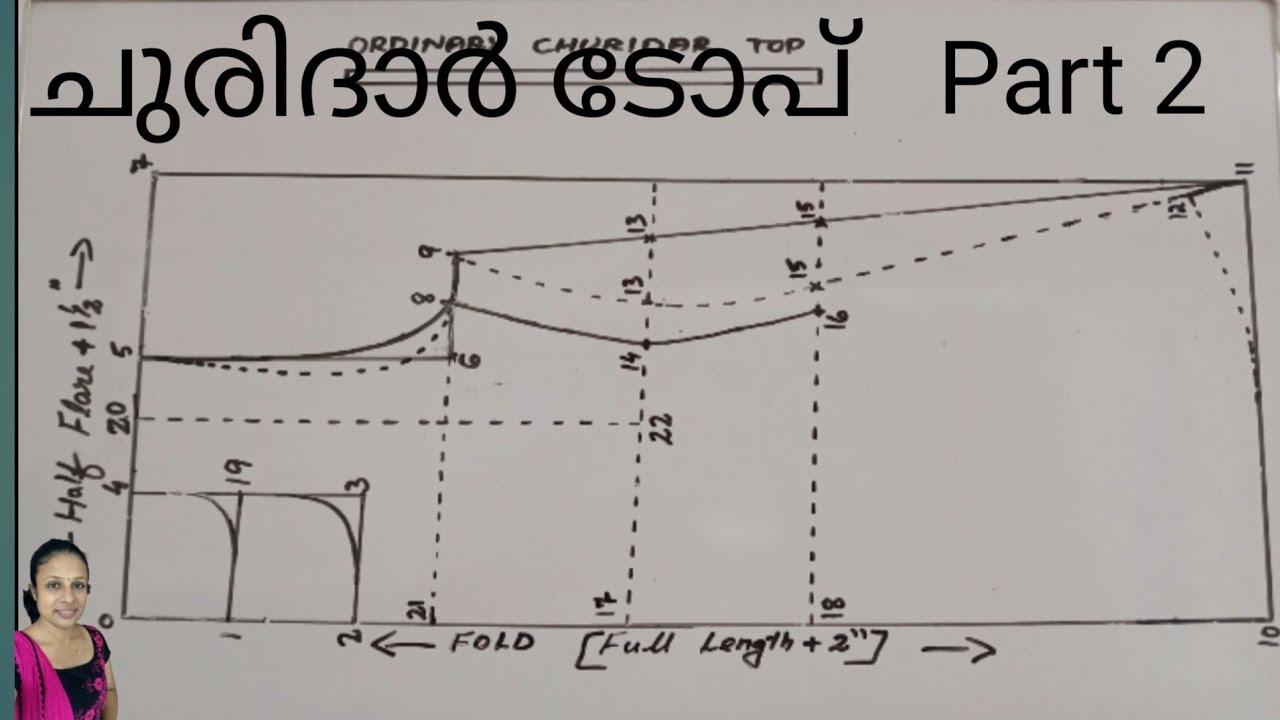 ചുരിദാർ ടോപ് തിയറി & പ്രാക്ടിക്കൽ പാർട്ട്‌ 2# Churidar Top Cutting# ചുരിദാർ #Module 10#