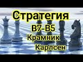 Стратегия. В7-В5.  Крамник-Карлсен.1-0  Москва 2011г. (Рапид)