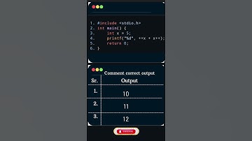 Short Video | C Programming Quiz | Increment Operators
