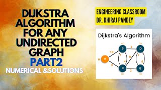 Dijkstra Algorithm (Numerical With Sol.)_PART 2_ ENGINEERING CLASSROOM