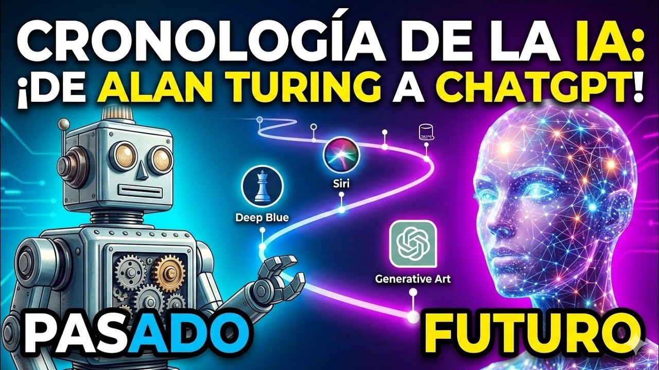Cronología de la IA