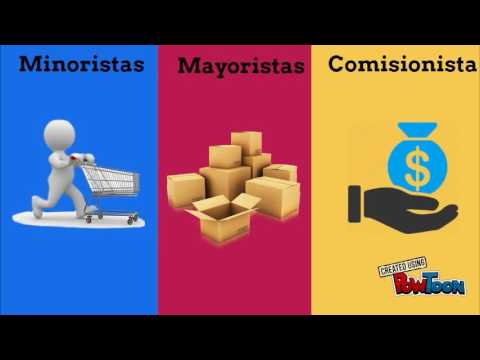 Vídeo: Què és Una Empresa Comercial?