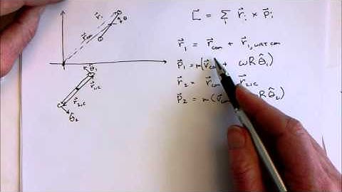 Angular Momentum of Rotating Translating Objects