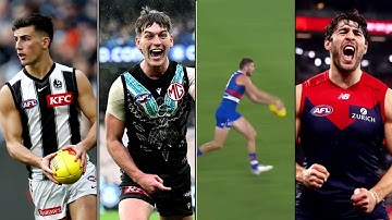 Brownlow 2023 Winner? - AFL Analysis