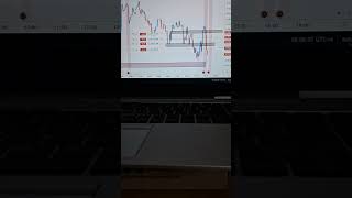 live gold scalping target 1:45 done guys #goldvsdollar #bitcoin #livegoldscalping #trading