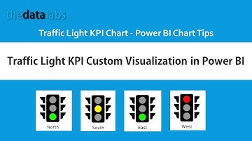 How to Create Traffic Light KPI Custom Visual in Power BI - Simple and Easy