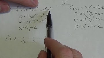 Math 31: Exponentials Review   Curve Sketching