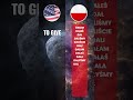 Szukasz dźwięku, który wyróżni Twój edit?