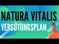 Natura vitalis vergtungsplan  3 tricks im marketingplan