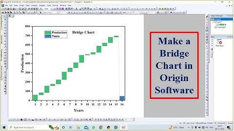 How do I create a bridge chart in Origin? || Origin Tutorial || Origin Software