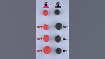 Squid Game Soldier vs Front Man Guess the mixed color #satisfying #squidgame2