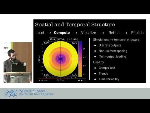 Post-Processing and Visualization of Astrophysical Data with PyPLUTO [PyCon DE & PyData 2026]