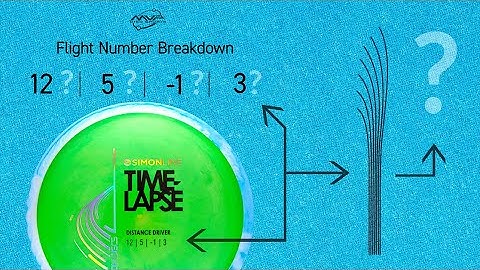 Breaking Down the Flight Ratings System