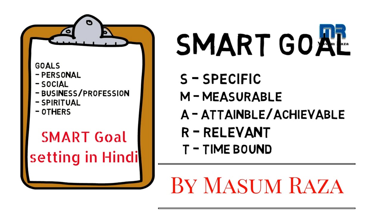 Smart Goal Setting In Hindi Achieve Goals Success Training Videos By Masum Raza Youtube