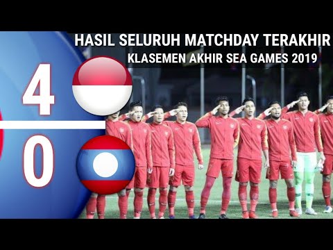 KLASEMEN AKHIR SEA GAMES 2019 SEPAK BOLA|HASIL INDONESIA U23 VS LAOS U23 4-0,INDONESIA LOLOS