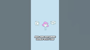 Do you struggle in starting tasks?