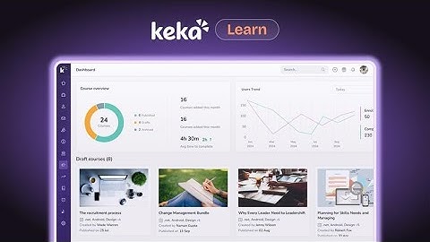 Introducing Keka Learn: Your AI Powered LMS