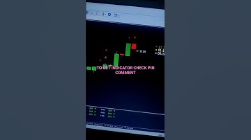 100% Non Repaint Indicator For Binary Options Recover Your Money Fast 95%+ Accuracy. #mt4indicator