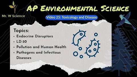 Video 25: Toxicology and Diseases (APES Unit 8 - Aquatic and Terrestrial Pollution)