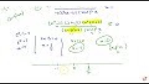 JEE MAINS 2018 Solution set of inequality `((e^x-1)(2x-3)(x^2+x+2))/((sinx-2)(x+1)^2x)lt=0` is `...