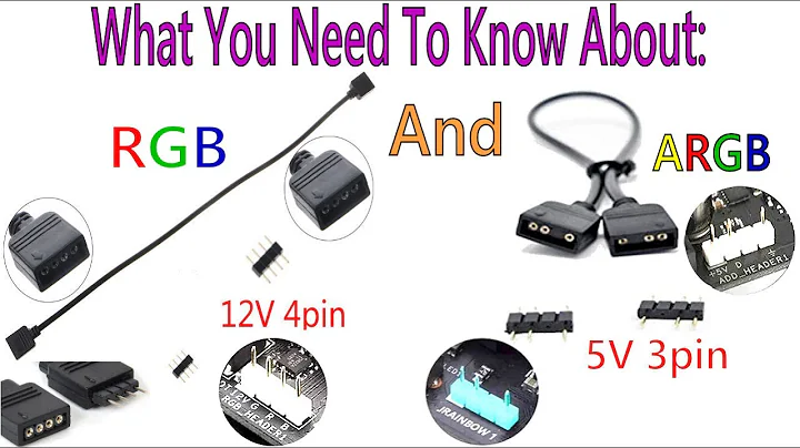 Using 3 Pin 5v ARGB and 4 Pin 12v RGB Adapters, Cables and Splitters Correctly (1/9/23)
