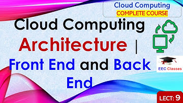 L9: Cloud Computing Architecture | Front End and Back End | Cloud Computing Lectures in Hindi