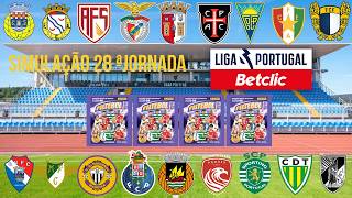 SIMULAÇÃO JORNADA 28 LIGA PORTUGAL BETCLIC 2025/26 PANINI CROMOS FUTEBOL 2025/26